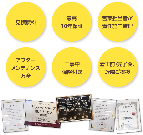 着工前・完了後、近隣ご挨拶,工事中保険付き,アフターメンテナンス万全,営業担当者が責任施工管理,最高10年保証,見積無料