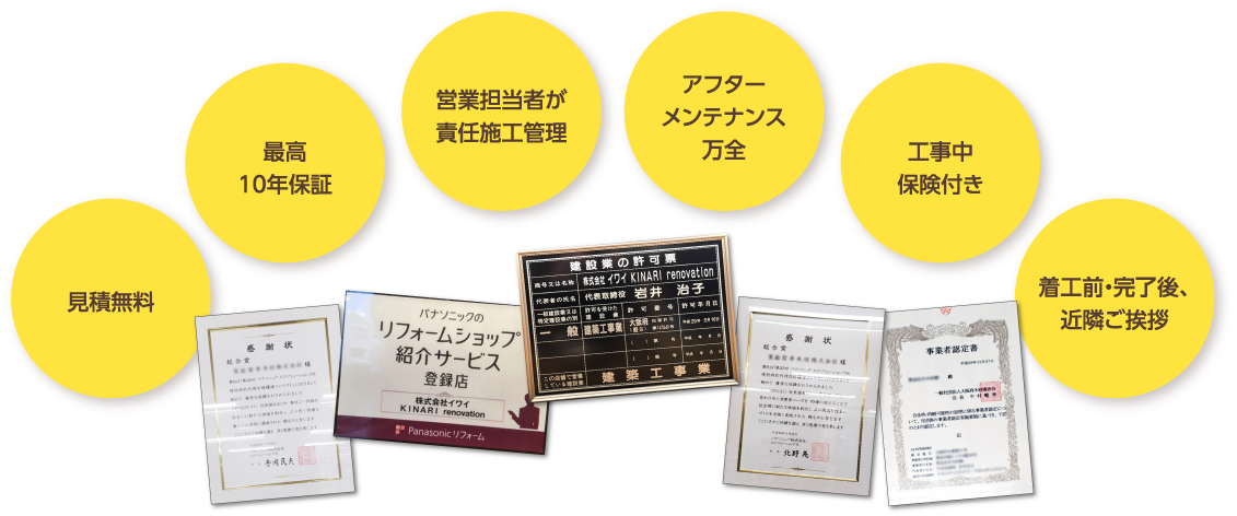 着工前・完了後、近隣ご挨拶,工事中保険付き,アフターメンテナンス万全,営業担当者が責任施工管理,最高10年保証,見積無料